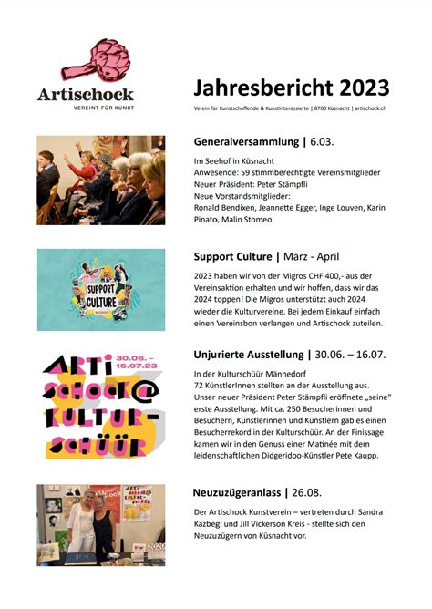fakboi.orh|orh jahresbericht 2023.